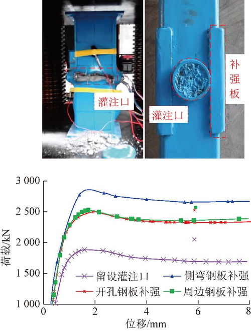 山东大学 王琦 地下工程约束混凝土支护理论与技术研究进展