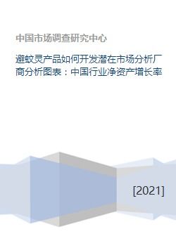 避蚊灵产品如何开发潜在市场分析厂商分析图表 中国行业净资产增长率